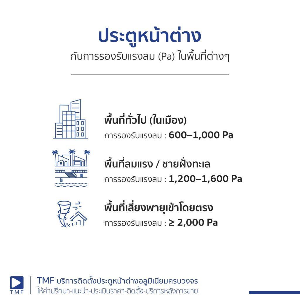 497875705 1111982620736383 756708179306548434 n - THAI METAL FINISH