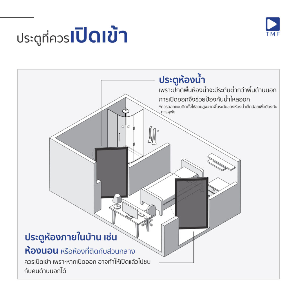558888628 1228044439130200 1555397045552988824 n - THAI METAL FINISH